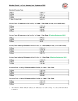 MP Lee Park Fees September 2025